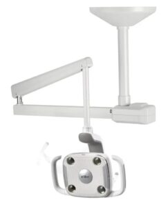 Ergonomic Initiative Program