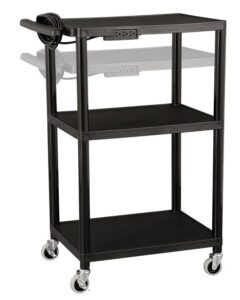 Ergonomic Initiative Program