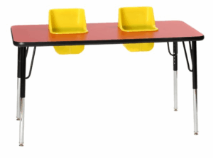 Ergonomic Initiative Program