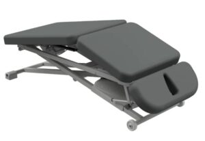 Ergonomic Initiative Program