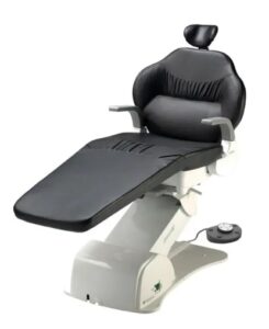 Ergonomic Initiative Program