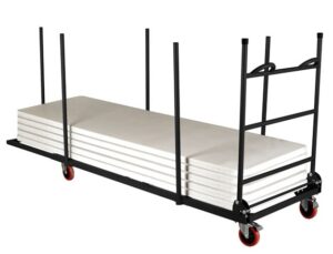 Ergonomic Initiative Program