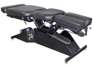 Ergonomic Initiative Program