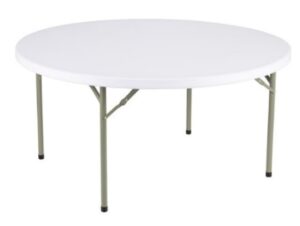 Ergonomic Initiative Program