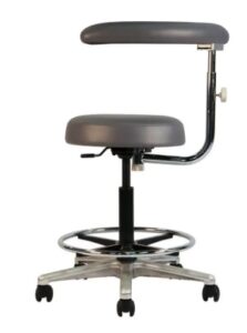 Ergonomic Initiative Program