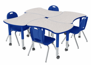 Ergonomic Initiative Program