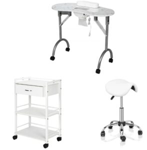 Ergonomic Initiative Program