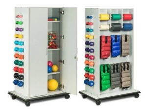 Ergonomic Initiative Program