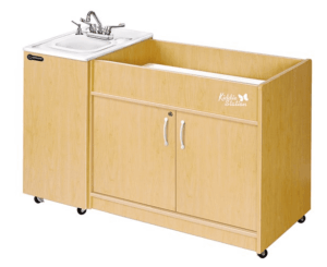 Ergonomic Initiative Program