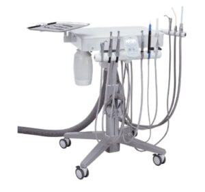 Ergonomic Initiative Program