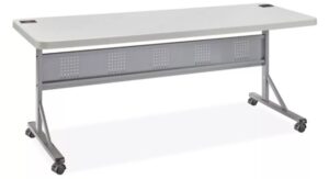 Ergonomic Initiative Program