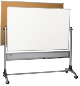 Ergonomic Initiative Program