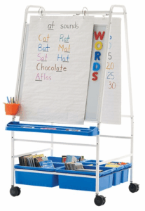 Ergonomic Initiative Program