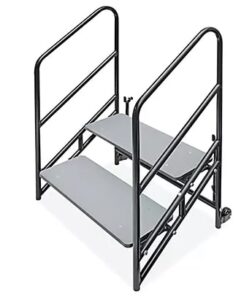 Ergonomic Initiative Program