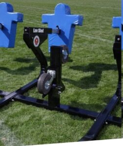 Ergonomic Initiative Program