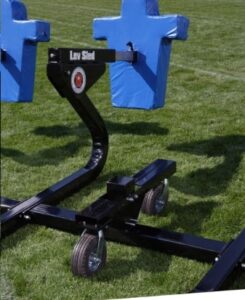 Ergonomic Initiative Program