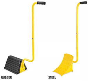 Ergonomic Initiative Program